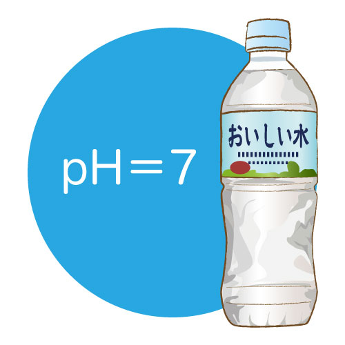 インビザラインを装着したまま飲める物